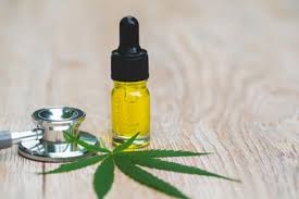 CBD Oil and Inflammation